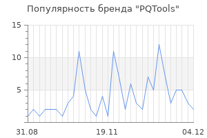 Популярность бренда pqtools