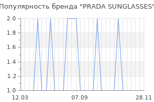 Популярность бренда prada sunglasses