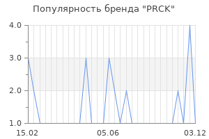 Популярность бренда prck