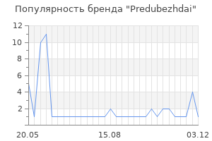 Популярность бренда Predubezhdai