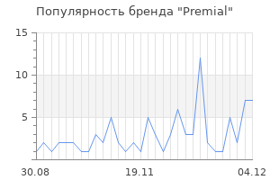 Популярность бренда premial