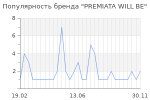 Популярность бренда premiata will be