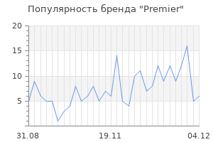 Популярность бренда premier