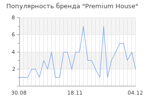 Популярность бренда premium house