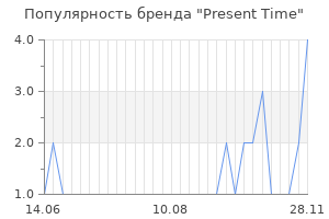 Популярность бренда present time