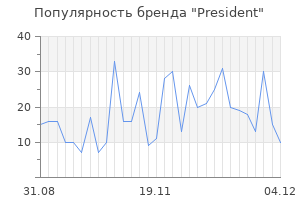 Популярность бренда president