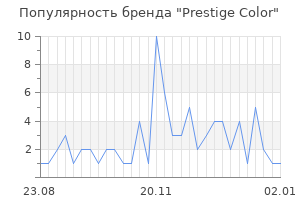 Популярность бренда prestige color