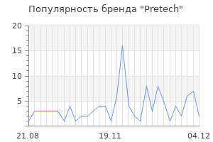 Популярность бренда pretech