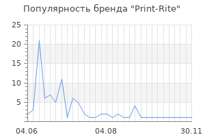 Популярность бренда Print-Rite