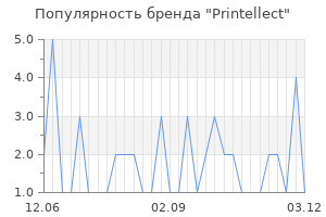 Популярность бренда printellect