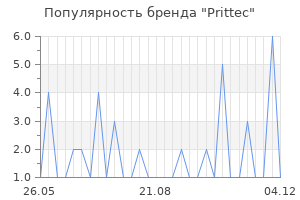Популярность бренда prittec