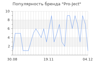 Популярность бренда pro ject