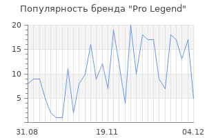 Популярность бренда pro legend