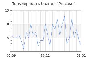 Популярность бренда procase