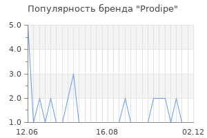 Популярность бренда prodipe