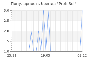 Популярность бренда profi set