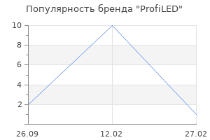 Популярность бренда ProfiLED
