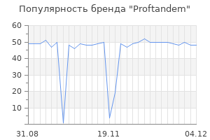 Популярность бренда Proftandem