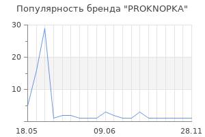 Популярность бренда PROKNOPKA