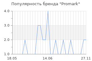 Популярность бренда Promark