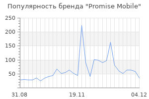 Популярность бренда promise mobile