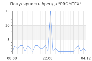 Популярность бренда PROMTEX