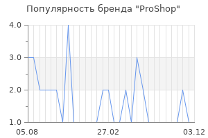 Популярность бренда ProShop