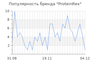 Популярность бренда proteinrex