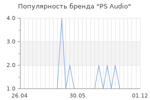 Популярность бренда ps audio