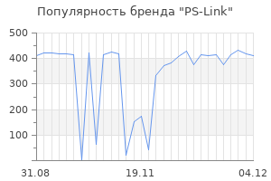 Популярность бренда ps link