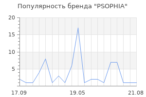 Популярность бренда PSOPHIA