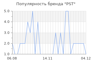 Популярность бренда PST