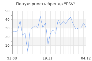 Популярность бренда psv