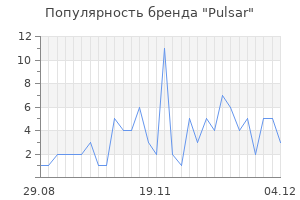 Популярность бренда pulsar