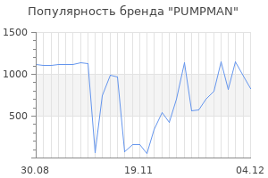 Популярность бренда pumpman