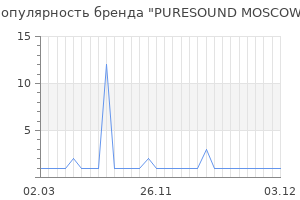 Популярность бренда puresound moscow