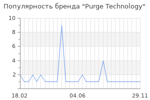 Популярность бренда Purge Technology