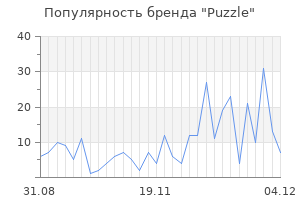Популярность бренда puzzle