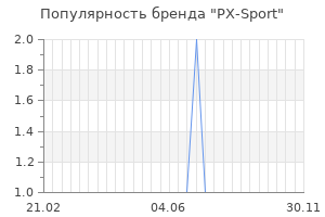 Популярность бренда px sport