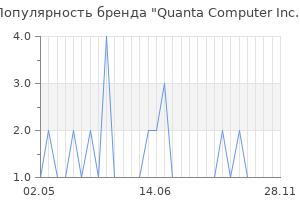 Популярность бренда quanta computer inc