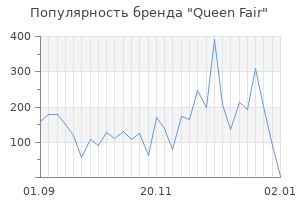 Популярность бренда queen fair