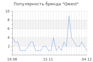 Популярность бренда qwest