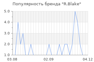 Популярность бренда r blake