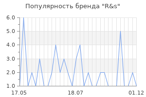Популярность бренда r s