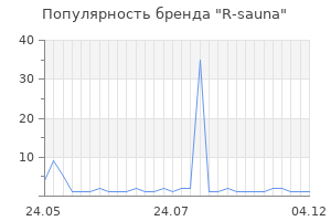 Популярность бренда R-sauna