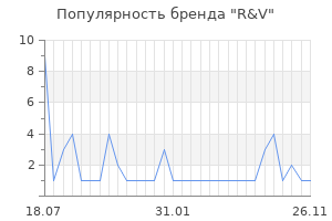 Популярность бренда r v