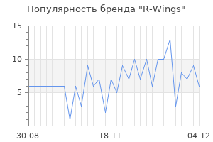 Популярность бренда r wings