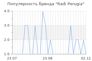 Популярность бренда radi perugia