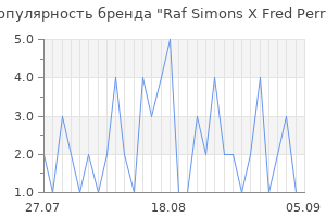 Популярность бренда raf simons x fred perry