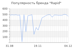Популярность бренда rapid